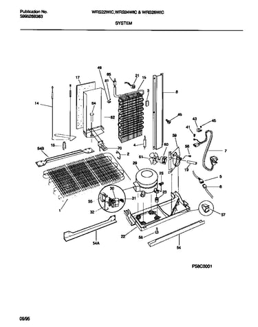 System
