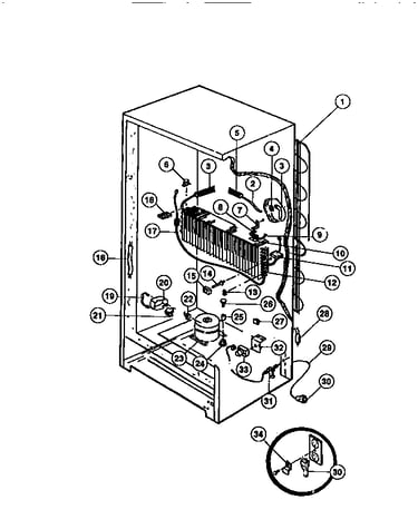 Controls