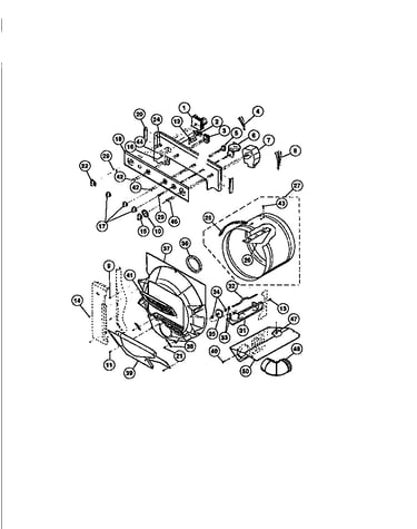 Controls and dryer drum