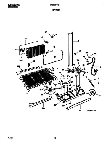 System