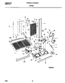 System