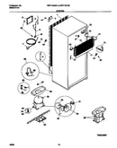 System