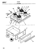 Top/drawer