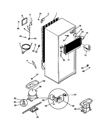 System