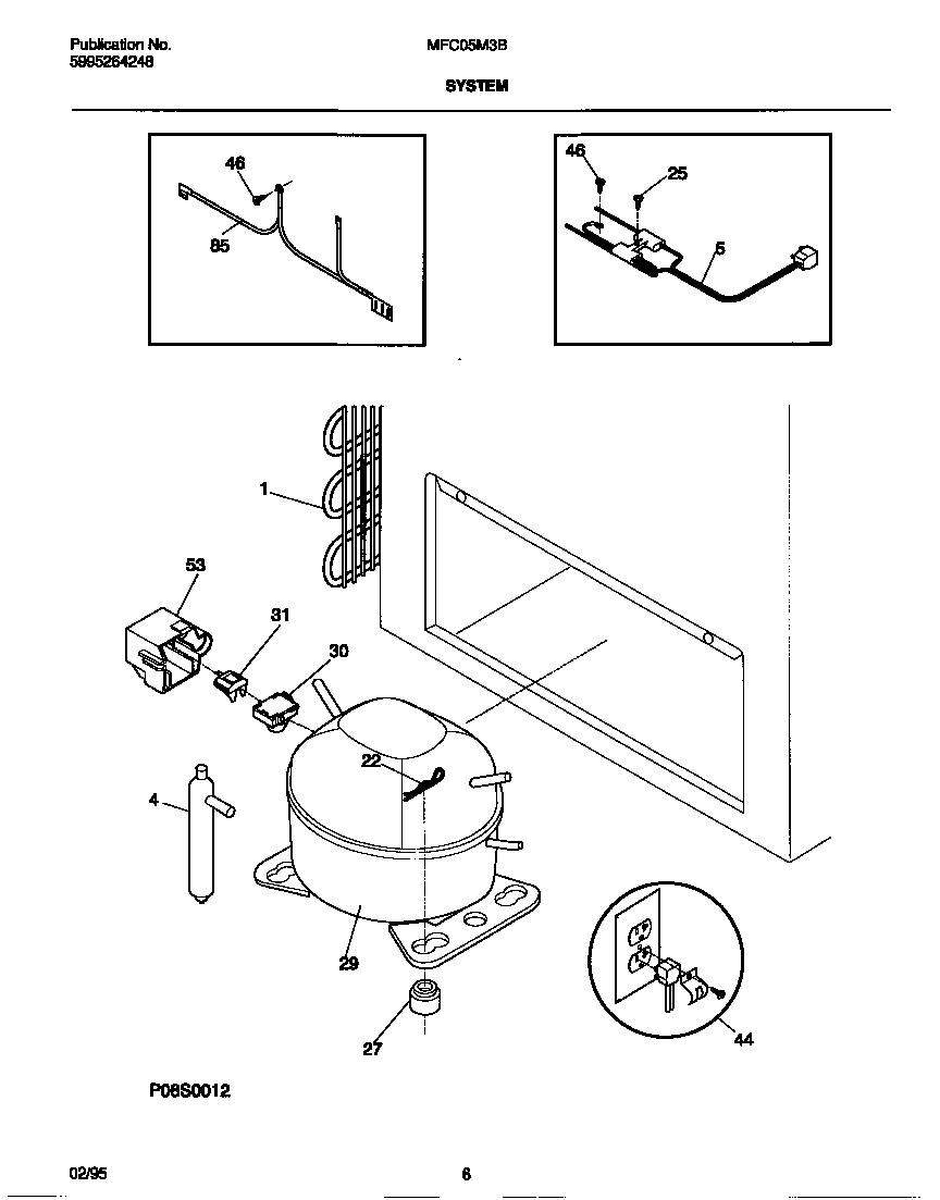 System