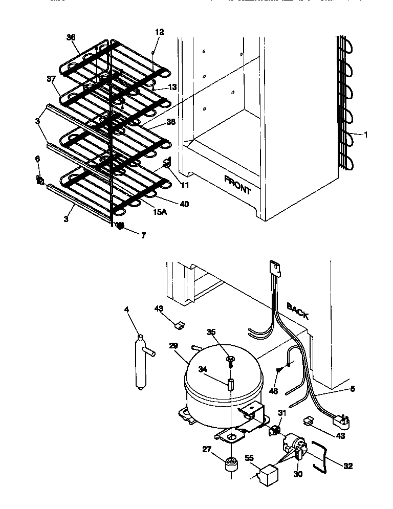 System