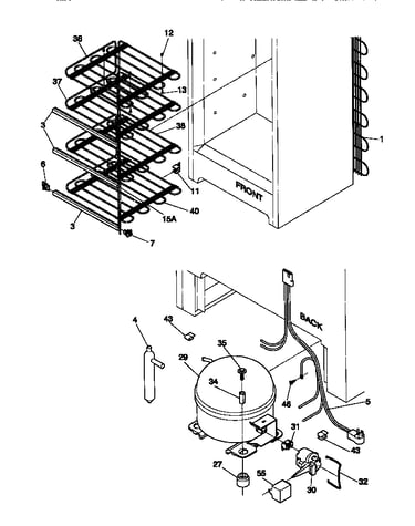 System