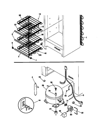 System