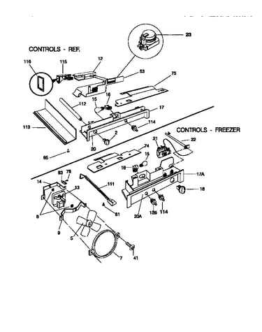 Controls