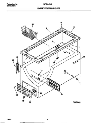 Cabinet/control/shelves