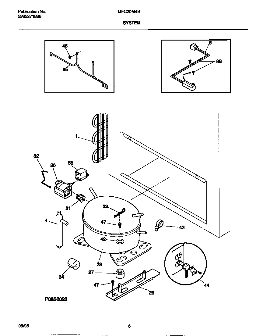 System