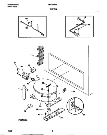 System