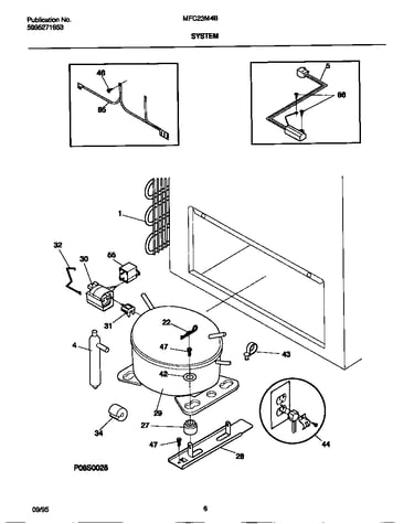 System