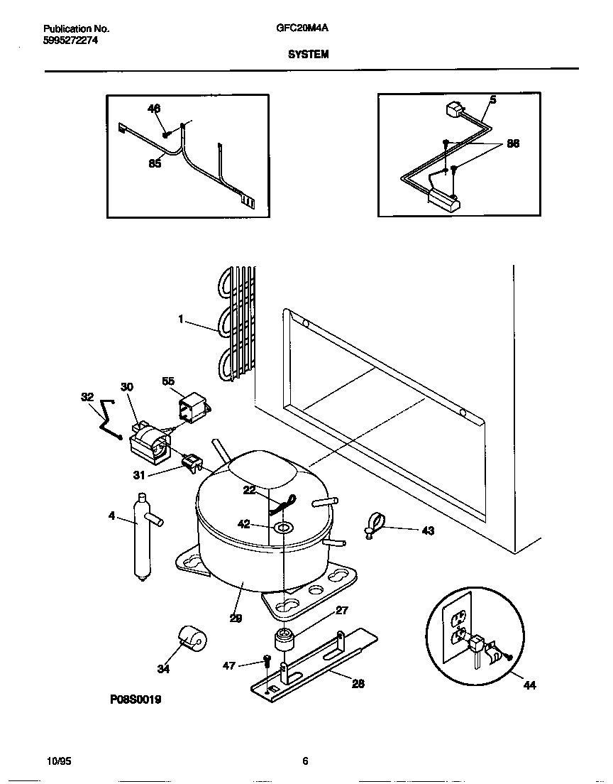 System