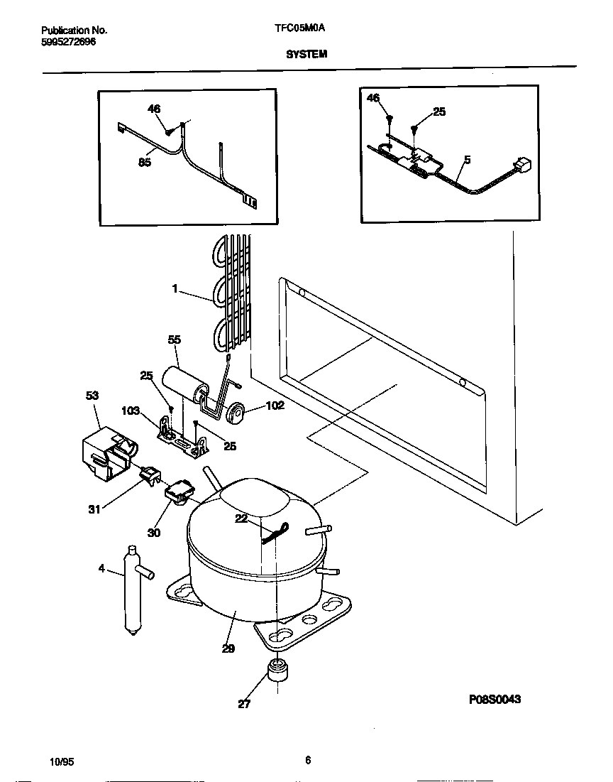 System