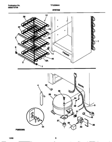 System
