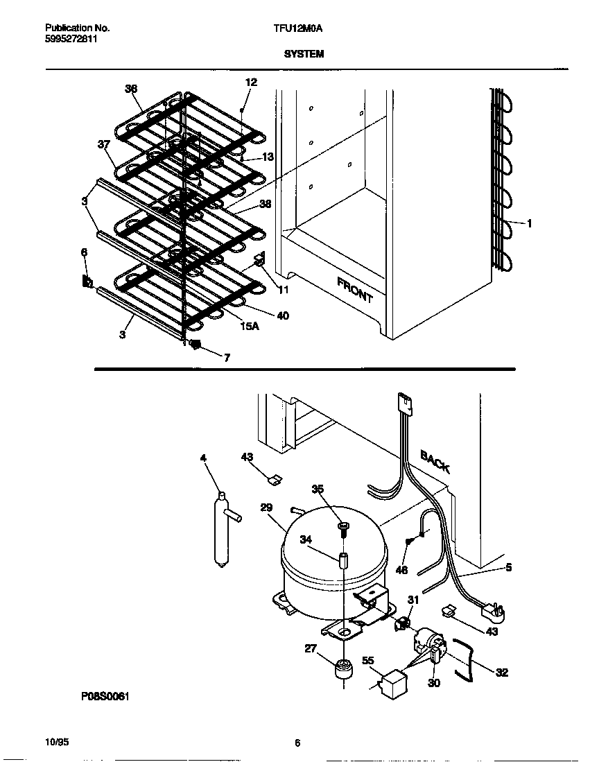 System