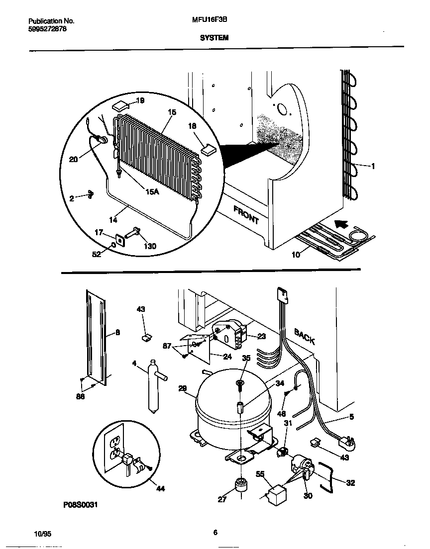 System