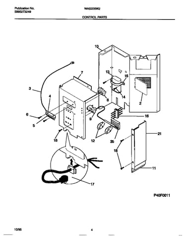 Control parts
