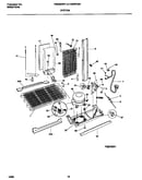 System