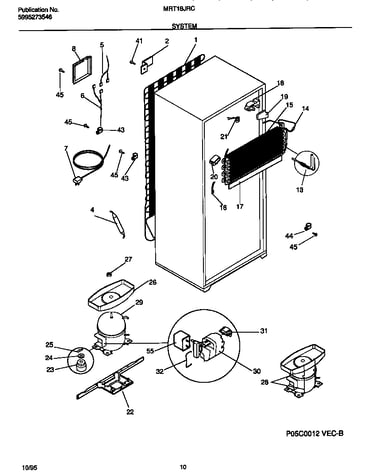 System
