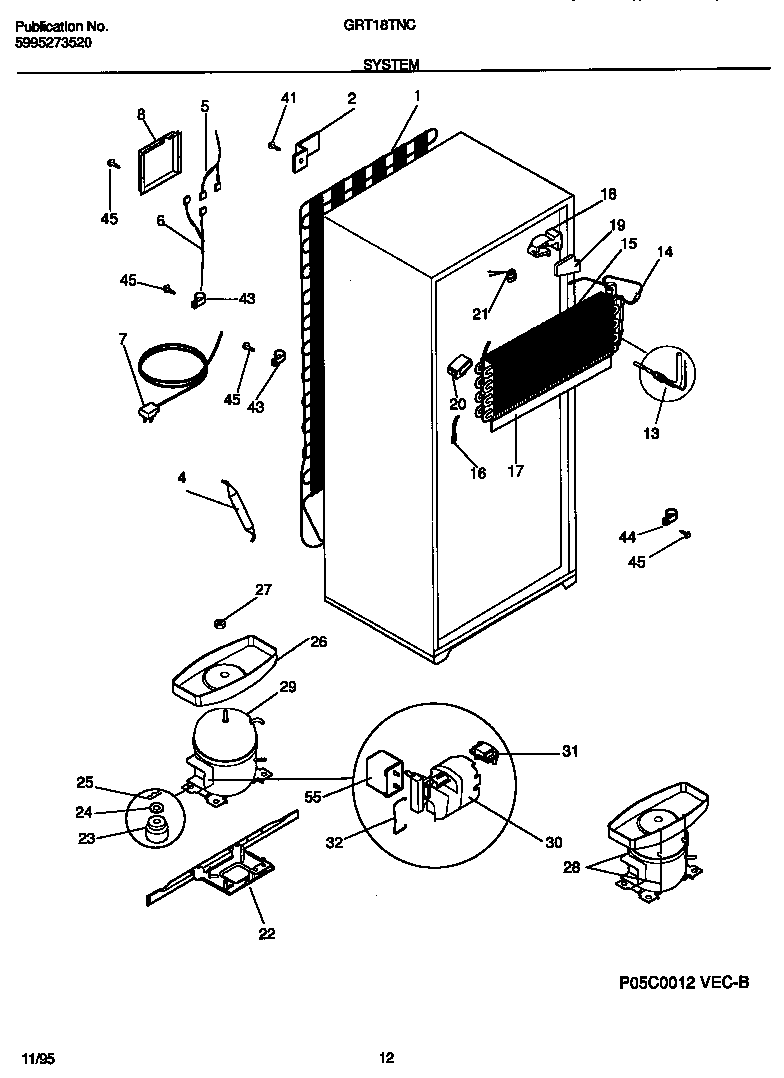 System