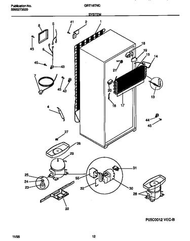 System