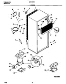 System