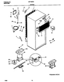 System