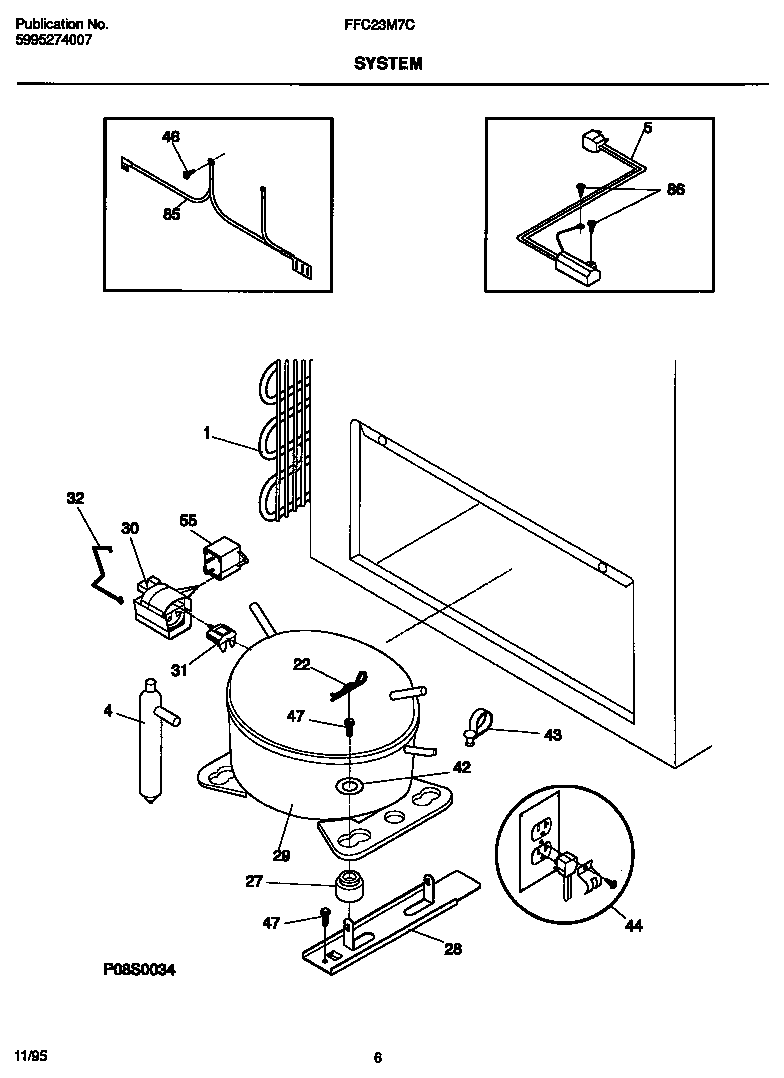 System