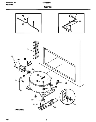 System