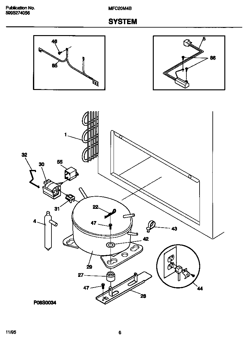 System