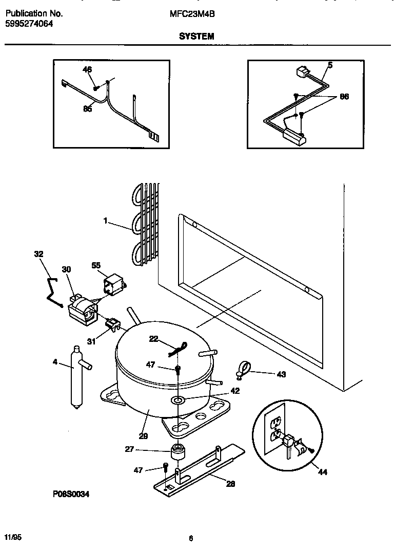 System