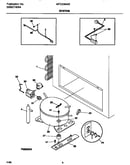 System