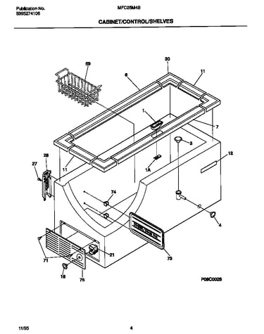 Cabinet/control/shelves
