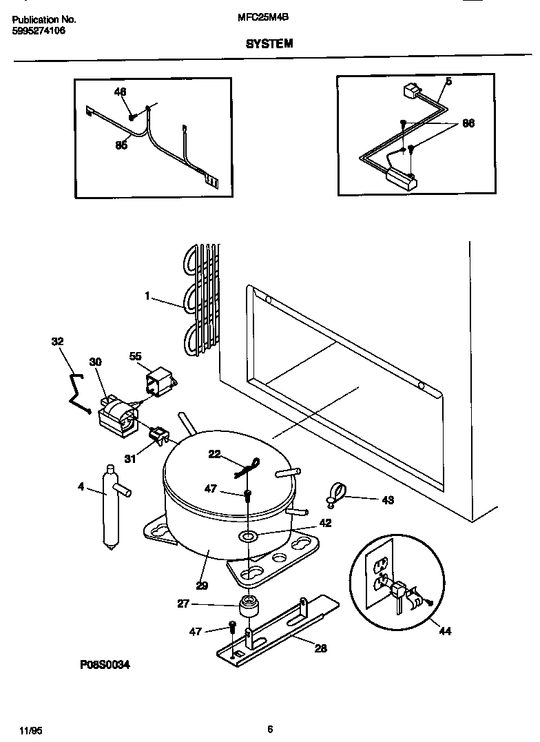 System