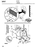 System