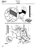 System