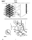 System