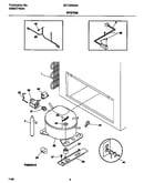 System