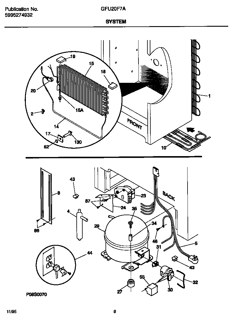 System