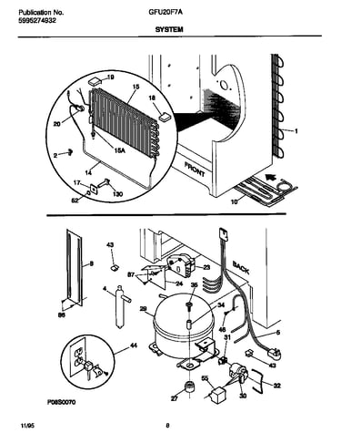 System