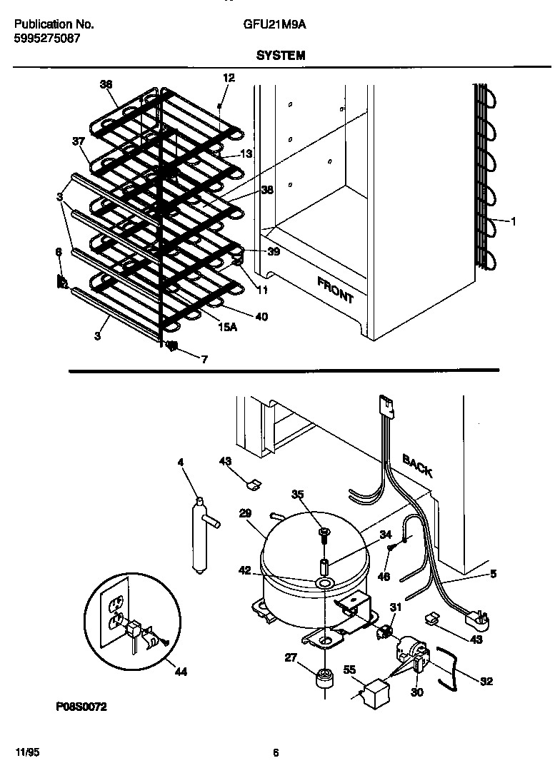 System