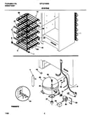 System