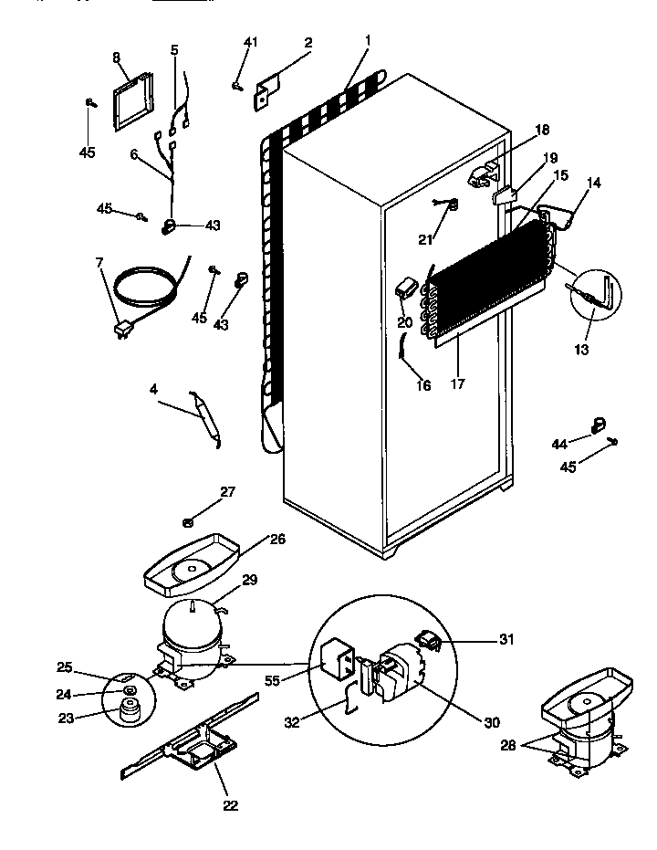 System