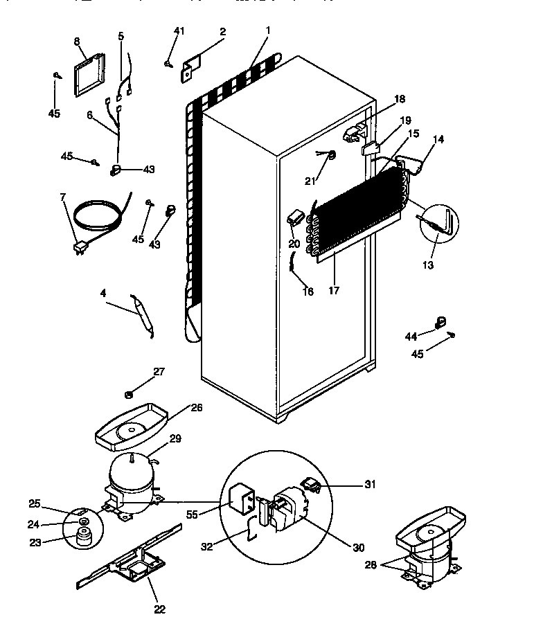 System