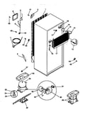 System