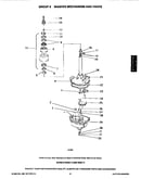 Washer mechanism