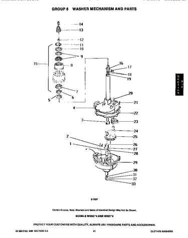 Washer mechanism