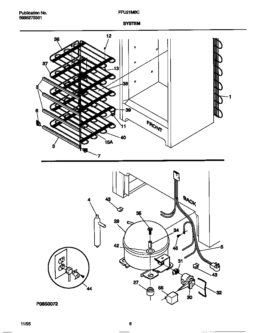 System